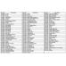 Катушка Shimano Stradic CI4+ 2500 HG FB STCI42500HGFB (22667025)